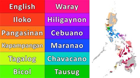 crated in tagalog